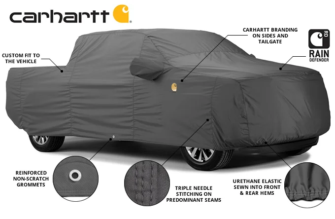 Carhardt corp. offers a military discount, does CarCover USA honor that discount as well on Carhardt products?