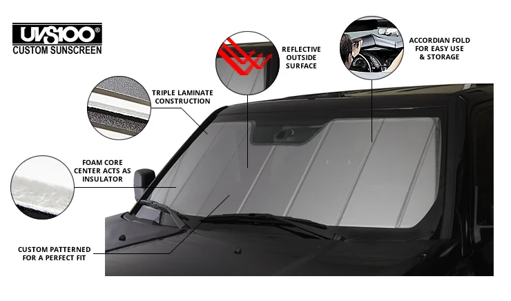 Covercraft UVS100 Custom Sunscreen | UV11529SV | Compatible with Select Ford Expedition/Lincoln Navigator Models, S