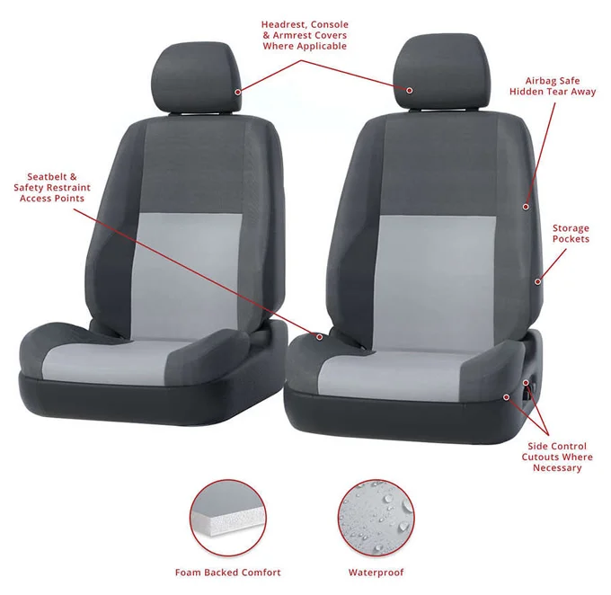 Can I just purchase one seat covering? I bought my seat covers 4 years ago and the drivers side seat cover is torn.