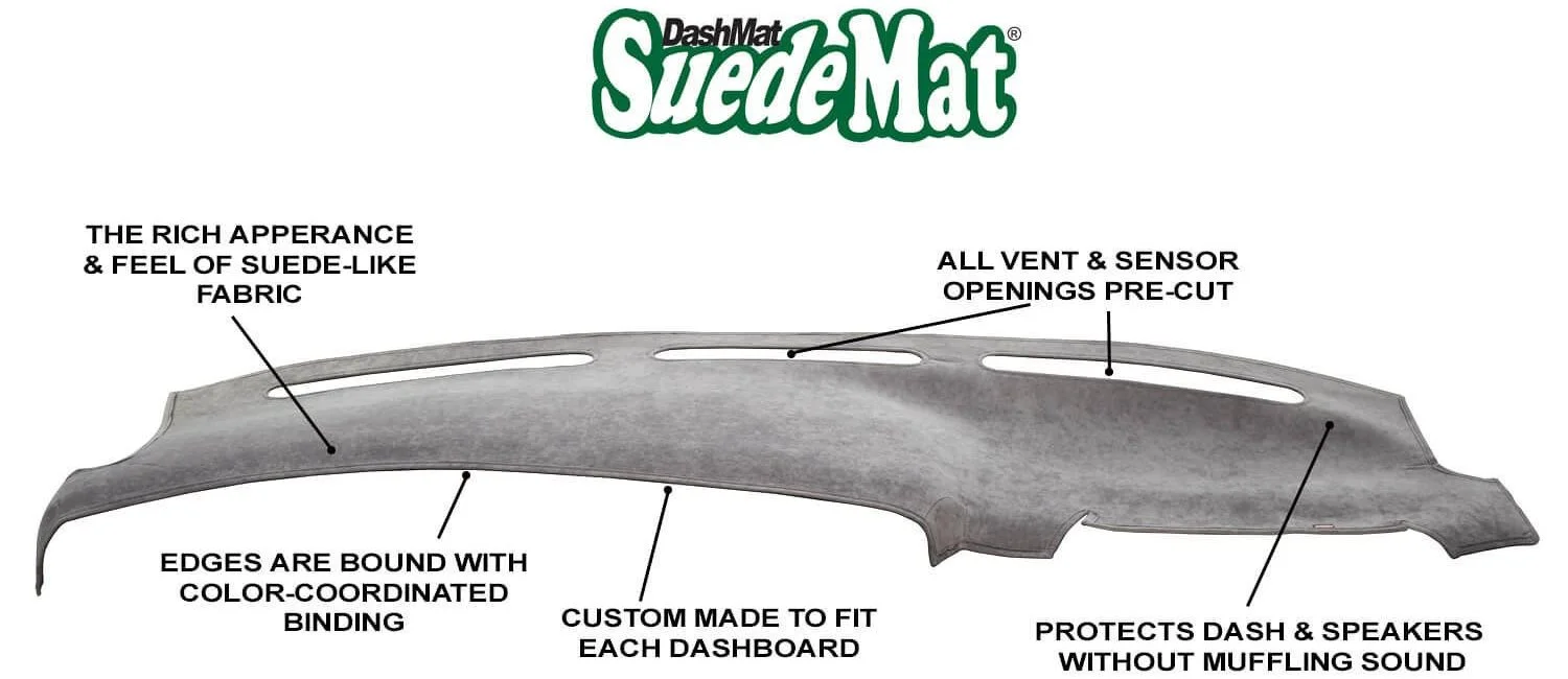 Does it deflect or reflect uv rays off the dash? And does this mat help prevent heat build up underneath