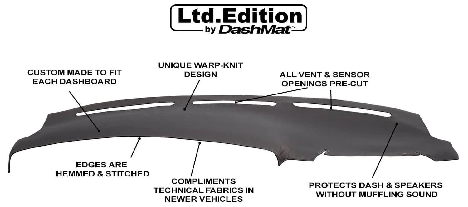 DashMat Limited Ltd. Edition Dashboard Covers Questions & Answers