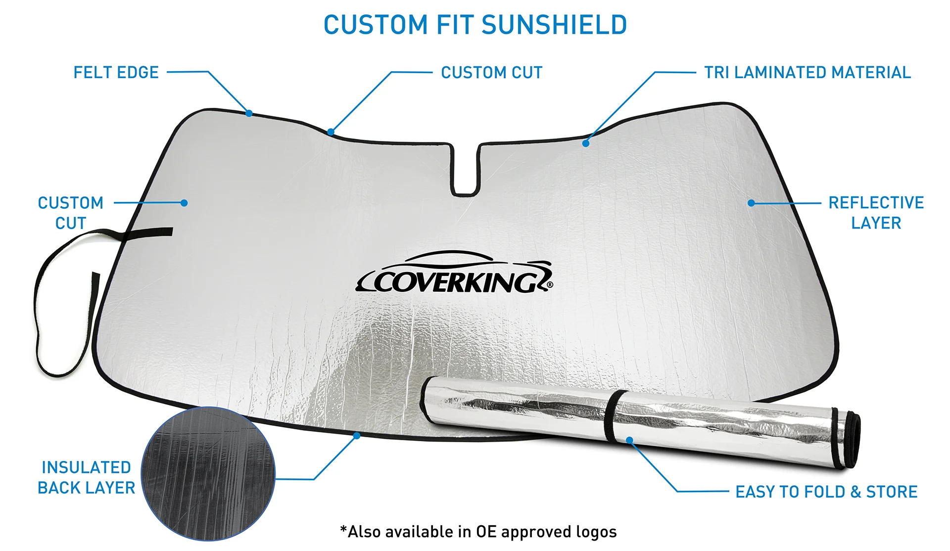 Are these the best custom fitting car sunshades ?