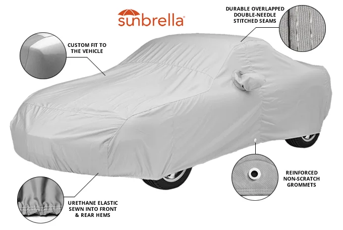 Covercraft Custom Fit Car Covers... Questions & Answers