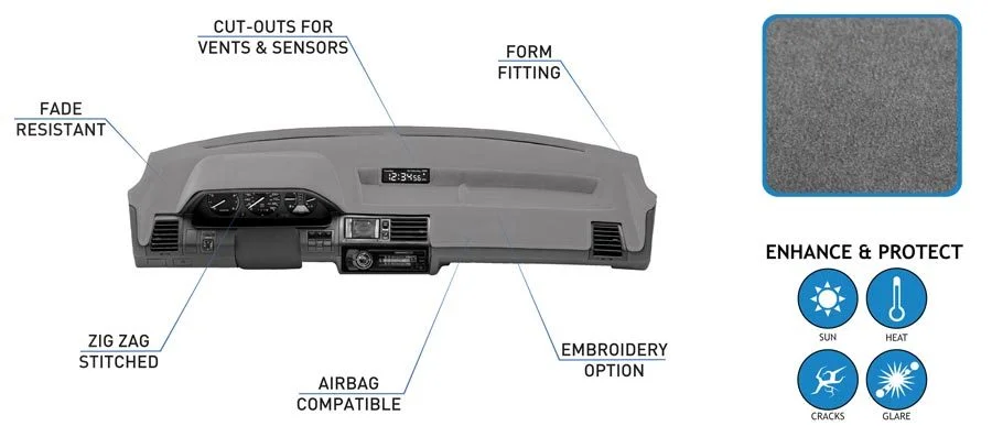 On the toyota corolla 09 it asks about the driver side sensor cutout. Could you show what that part looks like?