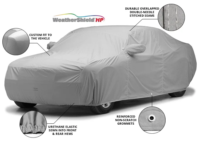 Covercraft Custom Fit Car Covers... Questions & Answers