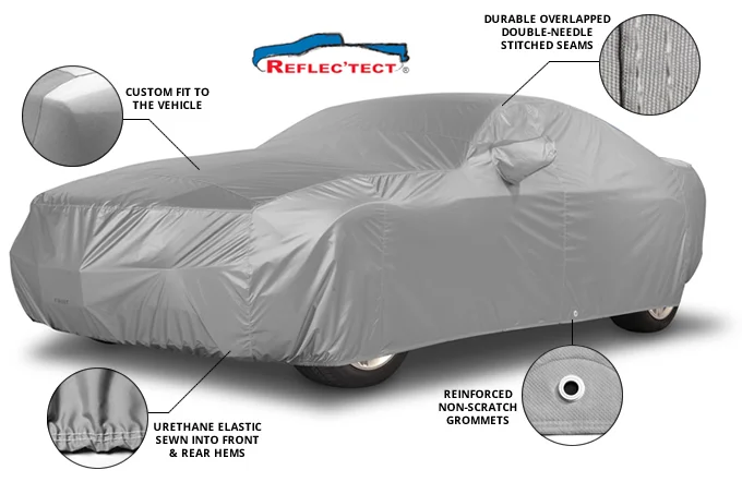 Covercraft Custom Fit Car Covers... Questions & Answers